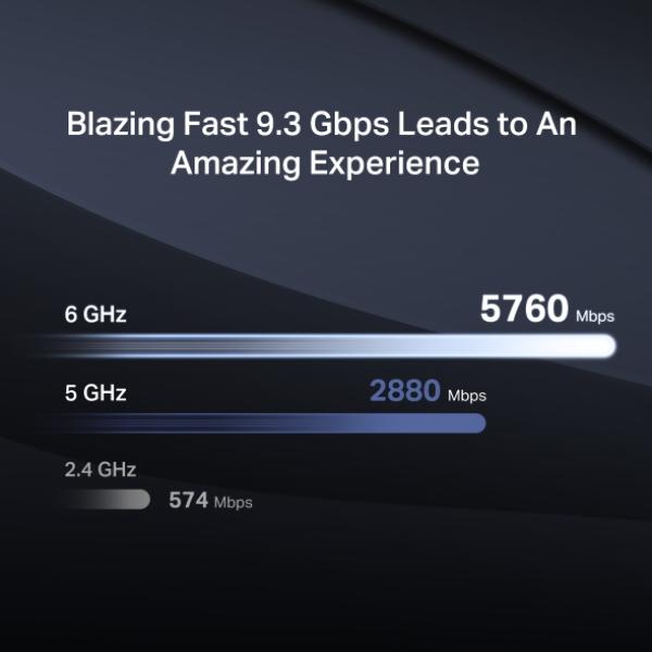 Mercusys MR47BE BE9300 Tri-Band Wifi7 Router 
