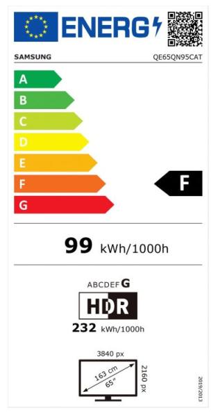 Samsung 65" NEO QLED QE65QN95C 