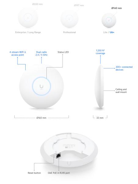 Ubiquiti U6+ - UniFi 6+ Access Point 