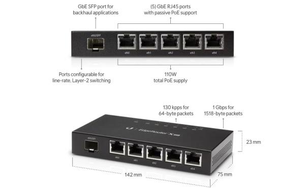 UBNT EdgeMAX EdgeRouter X SFP [880MHz dvojjadrový procesor,  256MB RAM,  EdgeOS,  5 gigabitových portov s PoE,  SFP] 
