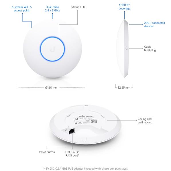 UBNT UniFi AP nanoHD [vnútorný AP,  2.4+5GHz (300Mbps+1733Mbps),  MU-MIMO,  802.11a/ b/ g/ n] 