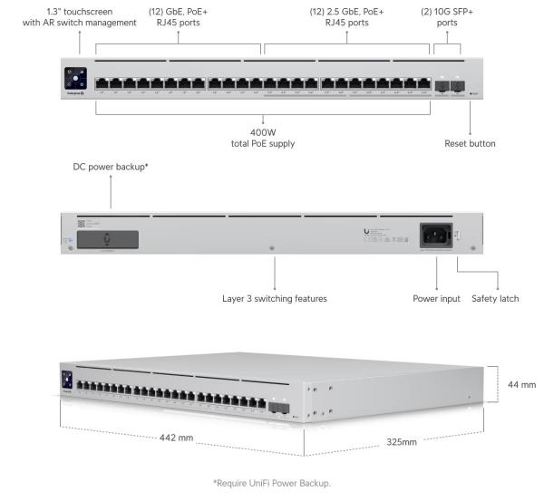 Ubiquiti UniFi Industrial Switch 24x1000Mbps  PoE+, L3, (12) 2.5G RJ45 ports with PoE+ for WiFi 6 APs, (12) Gigabit RJ45 