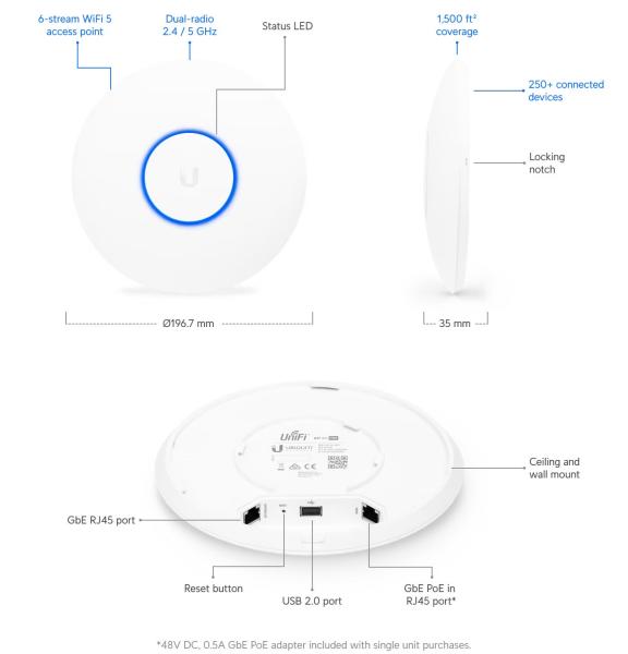 Ubiquiti UniFi AP AC PRO 2, 4GHz/ 5GHz 5pck, PoE nie je súčasťou balenia 