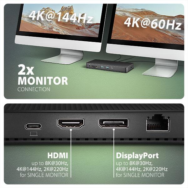 AXAGON HMC-U4, USB4 40Gbps dock, 3x USB-A, 2x USB-C, HDMI & DP 8K/ 30Hz, RJ-45, SD/ mSD, audio, PD100W 