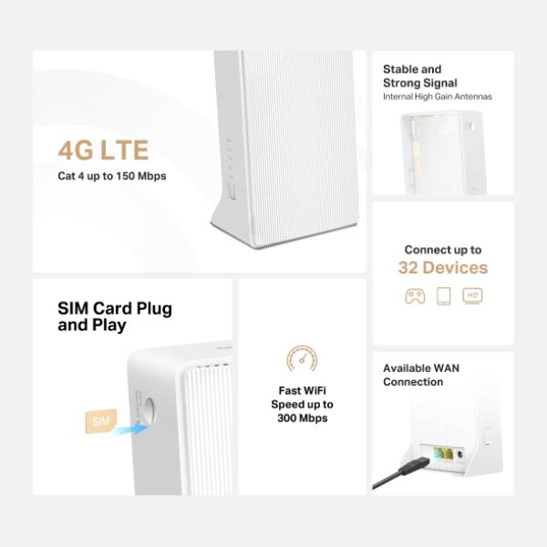 Mercusys MB112-4G LTE WifFi router 