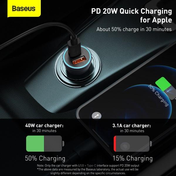 Baseus rýchlonabíjačka do auta Golden Contractor Pro Dual USB+USB-C 40W tmavo šedá 