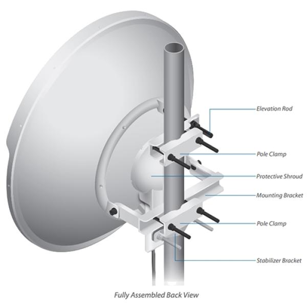 Ubiquiti RocketDish, 31dBi, 5GHz AC, Rocket Kit 