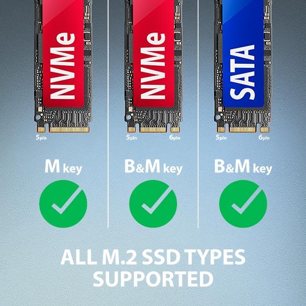 AXAGON ADM2-AM USB-A 10Gbps - M.2 NVMe & SATA SSD adaptér, kábel USB-A 10cm 