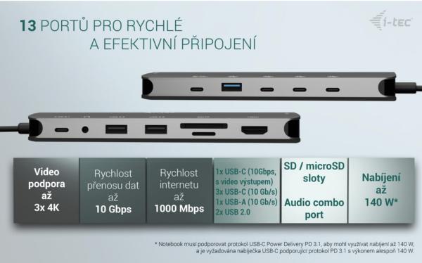 i-tec USB-C Metal Nano 3x Display Dock, 2x HDMI 1x USB-C video, Power Delivery 140W 