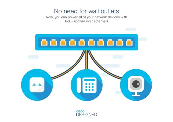 Cisco CBS110-24PP-EU 