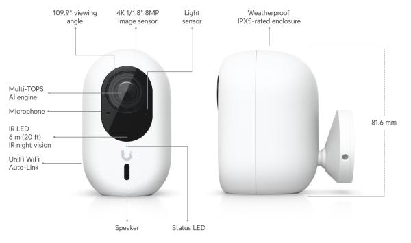 Ubiquiti UVC-G6-INS-W - UniFi Protect G6 Instant, biela 