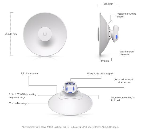 UBNT UISP-Dish-Mini parabolická anténa,  26dBi,  5-7GHz 