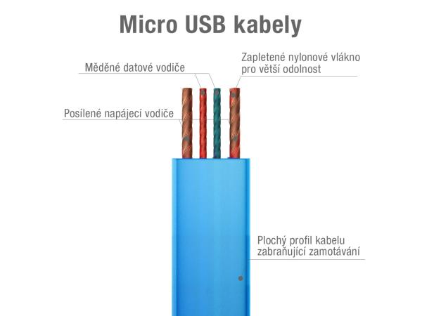 Kabel AVACOM MIC-40B USB - Micro USB, 40cm, modrá 