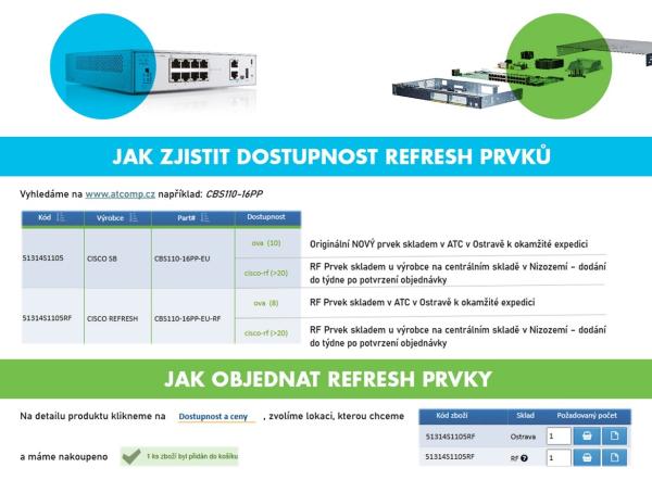 Cisco CBS350-48P-4G-EU REFRESH 
