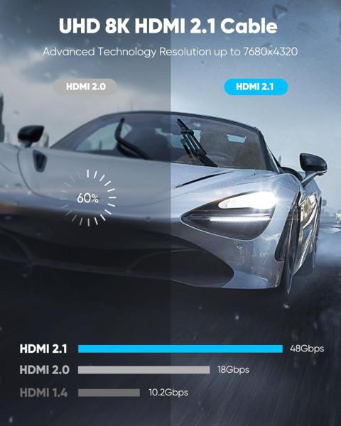 PremiumCord Ultra HDMI 2.1 8K 3m 