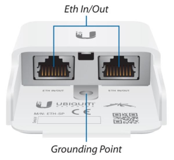 Ubiquiti ETH-SP-G2-ethernetová prepäťová ochrana 