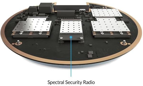 Ubiquiti UAP-AC-SHD - UniFi Wave2, AC AP 5 pack 