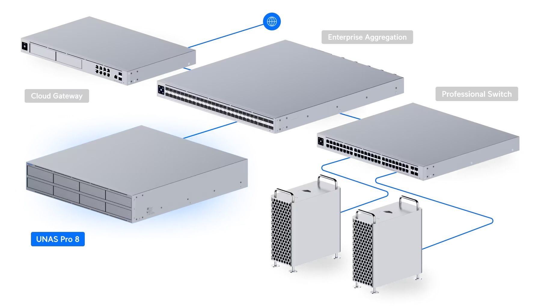 Ubiquiti UNAS-Pro-8 - UniFi UNAS Pro 8 