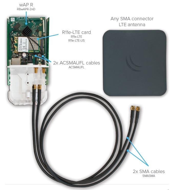 Mikrotik pigtail SMA(M)/ SMA(M), 1m 