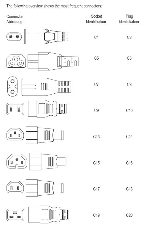 PremiumCord Adaptér IEC C13 F - IEC C6 M, 230V 