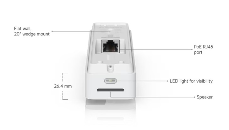 Ubiquiti UVC-Doorbell-Lite-W, UniFi Protect Doorbell Lite, biela 