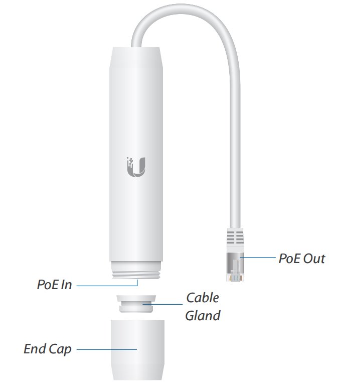 Ubiquiti INS-3AF-O-G PoE, Instant Outdoor PoE Converter, 48V 802.3af/ 24V pasívne PoE, vonkajšie 