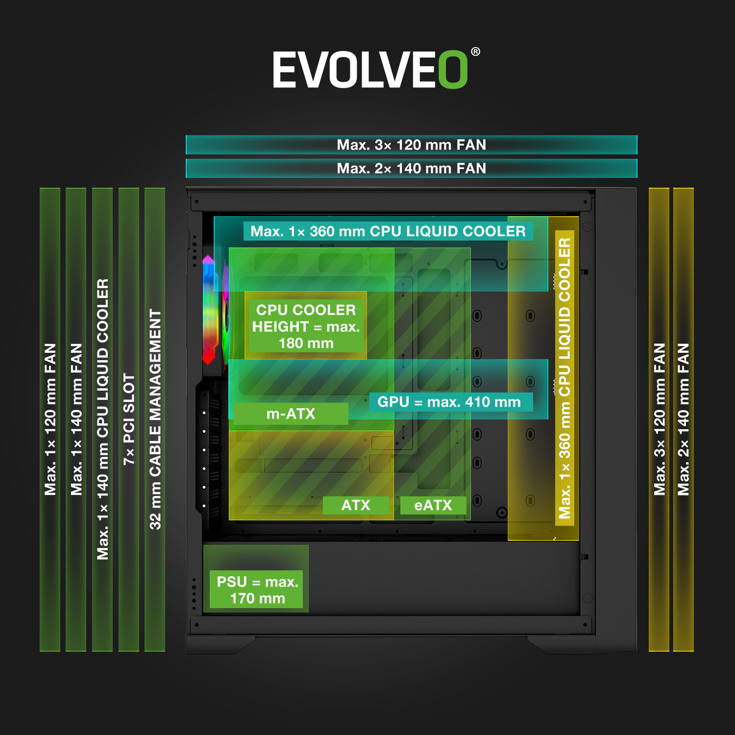 EVOLVEO Rhino, eATX/ ATX/ 4x ARGB/ bočnice sklo/ mesh 