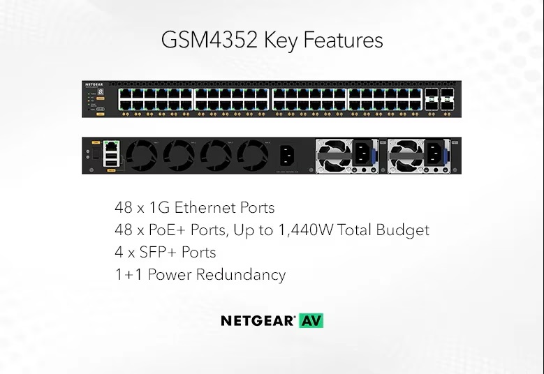 NETGEAR M4350-48G4XF MANAGED SWITCH, GSM4352 