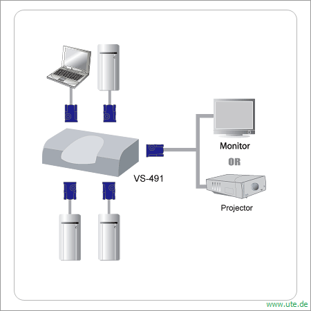 ATEN Elektronický VGA přepínač 4:1 - stolní 