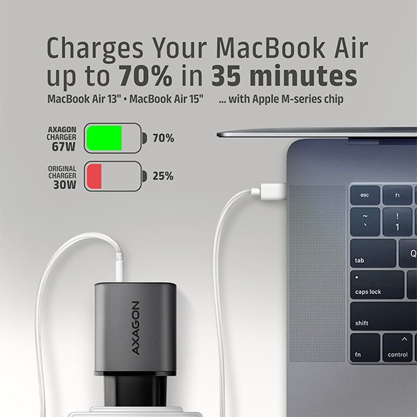 AXAGON ACU-PQ67 GaN nabíjačka do siete 67W, USB-A + USB-C, PD3.0/ PPS/ QC4+/ SFC2.0/ Apple 