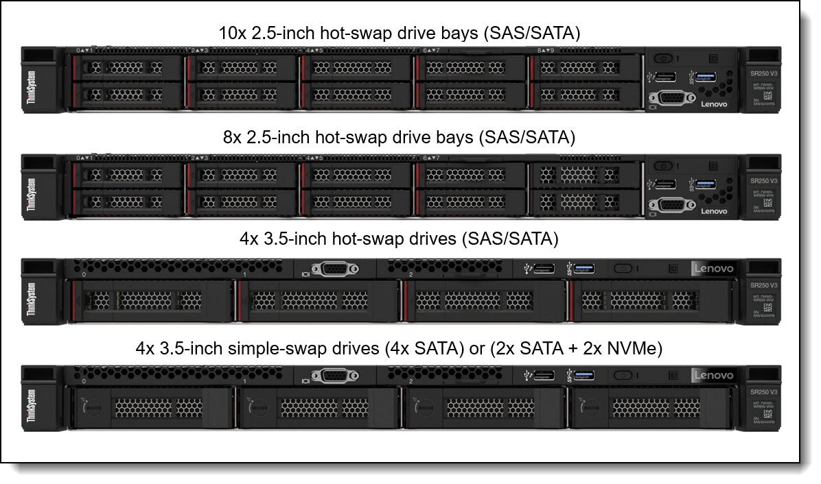 SR250 V3 Rack/ 6353P/ 16GB/ 8Bay/ SW RAID/ 800W 