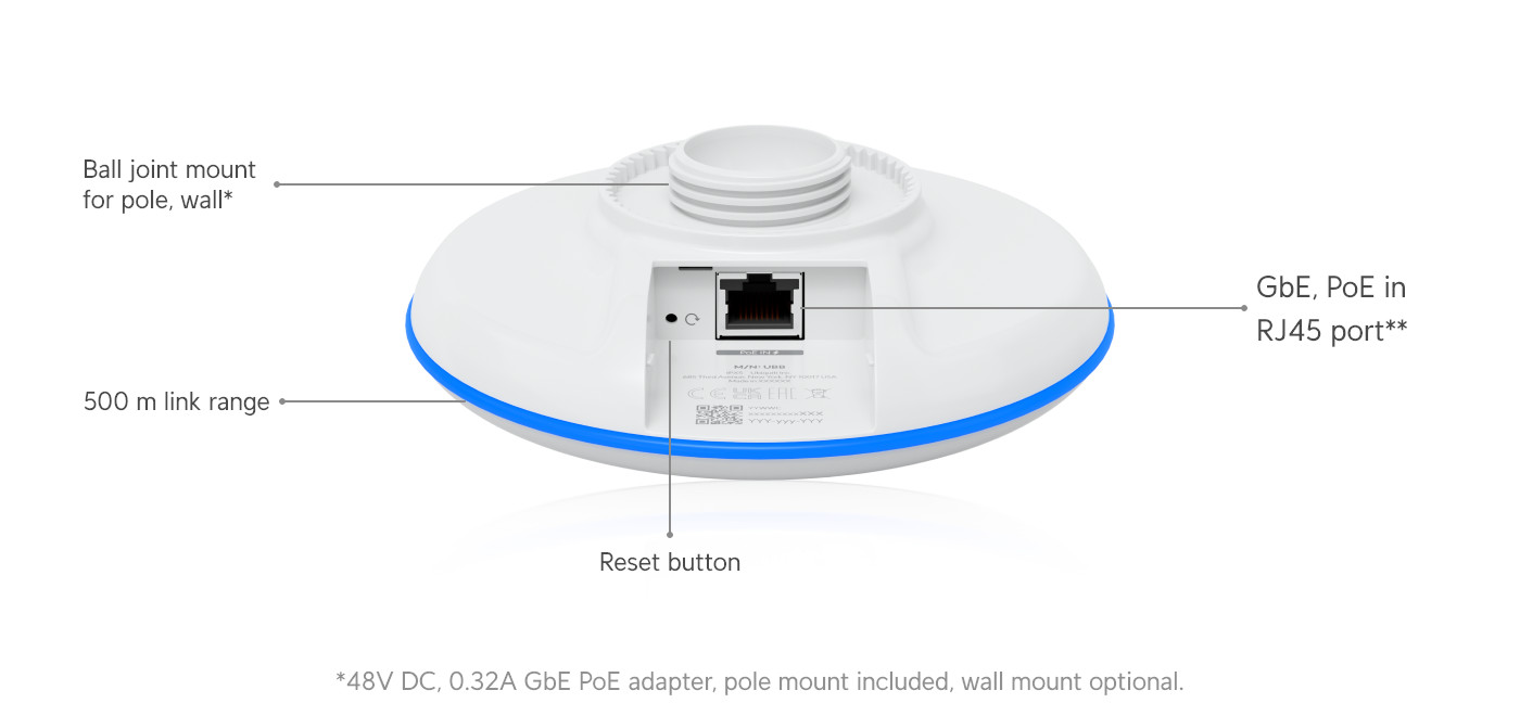 Ubiquiti UBB-Single - UniFi Building Bridge single 
