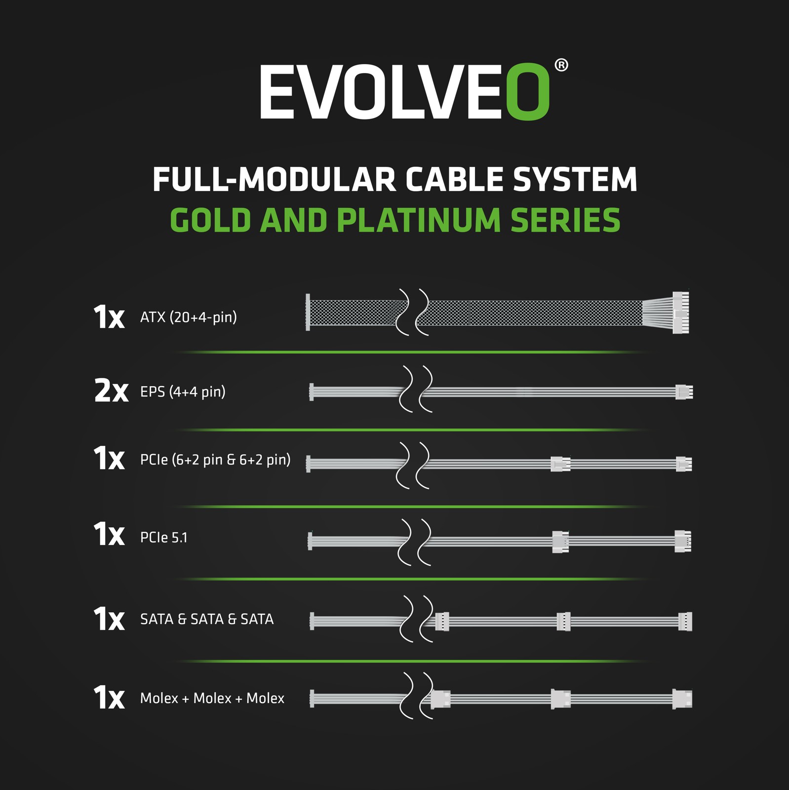 EVOLVEO G650, 650W/ ATX 3.1/ 80+ GOLD/ Modular 