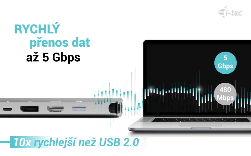 i-tec USB-C Metal Nano 3x Display (DP, HDMI a VGA) Docking Station, Power Delivery 100W 