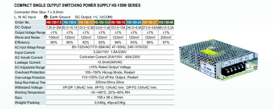 Priemyselný zdroj Carspa 12V=/ 150W spínaný HS-150/ 12 