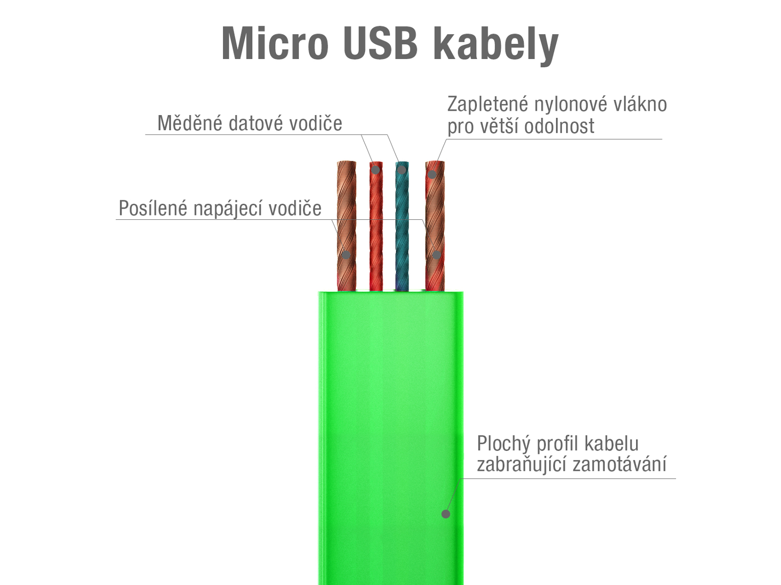 Kabel AVACOM MIC-40G USB - Micro USB, 40cm, zelená 