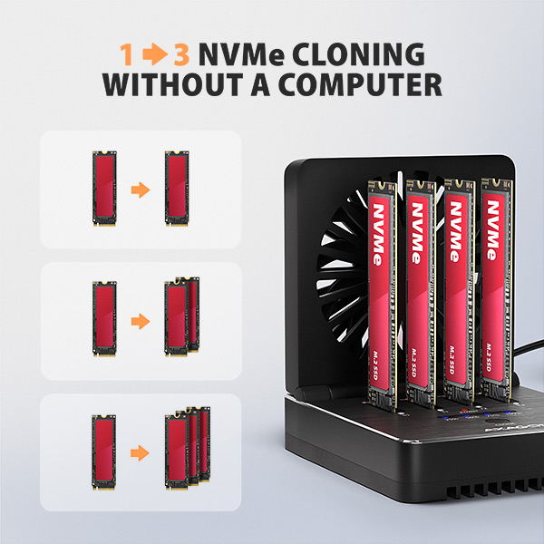 AXAGON ADSA-M2C44, USB4 dokovacia stanica pre 4× M.2 NVMe SSD s funkciou klonovania 