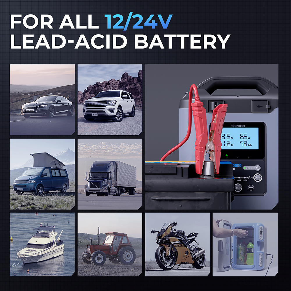 TOPDON Nabíjačka autobatérie Tornado 90000/ Príkon 1600W max/ 20-2800Ah/ Pre 12V a 24V/ 5-90A/ 11-31V 