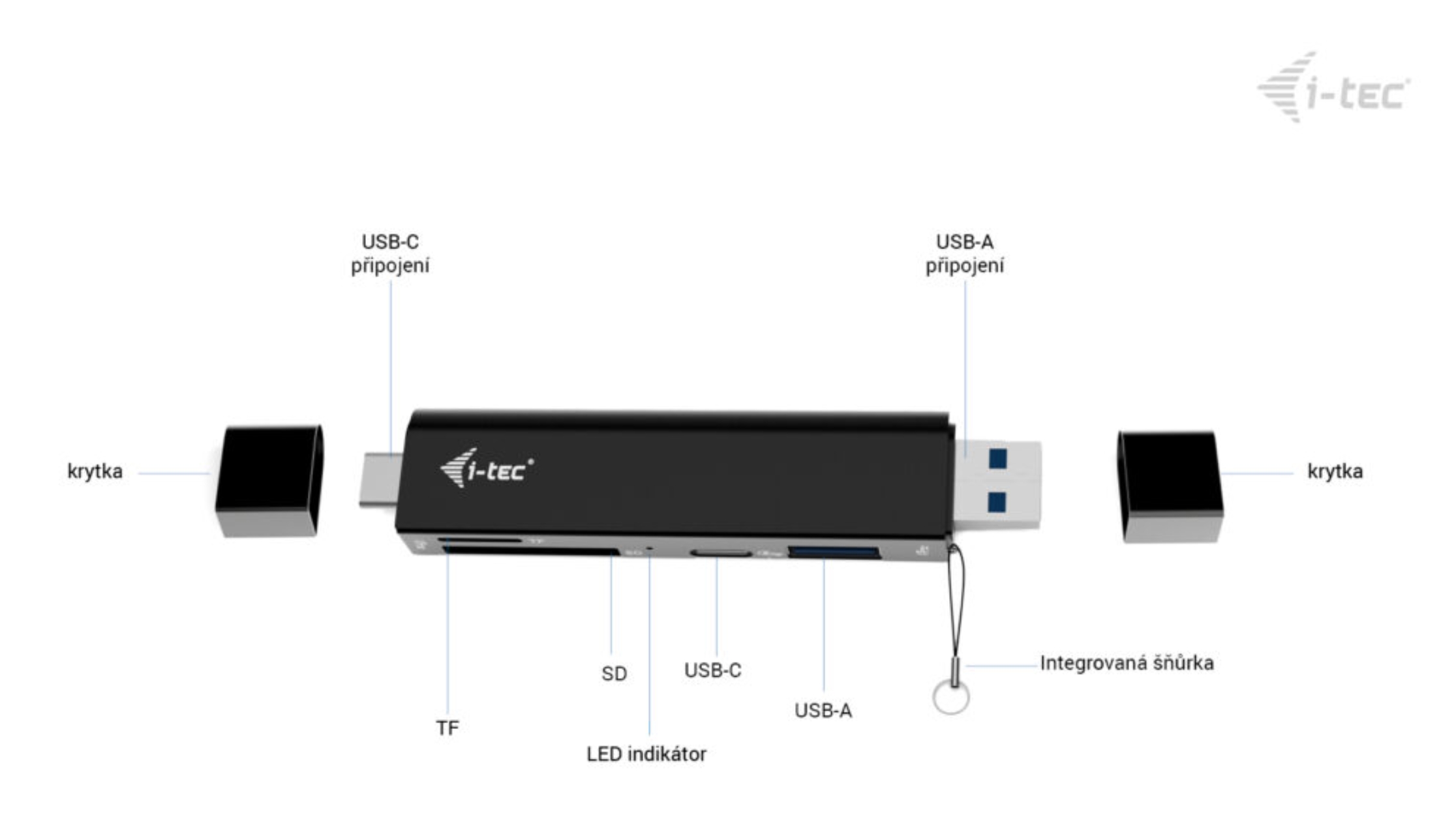 i-tec USB-C/ USB-A Dongle SD/ microSD karta reader + 2x USB port (1x USB-A, 1x USB-C) 