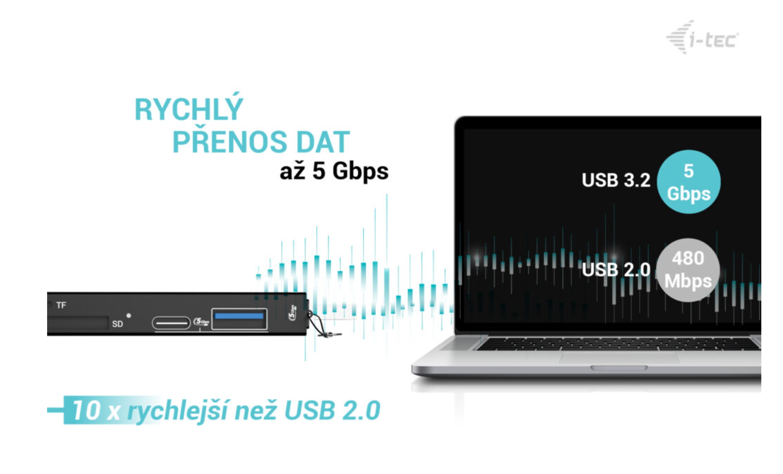 i-tec USB-C/ USB-A Dongle SD/ microSD karta reader + 2x USB port (1x USB-A, 1x USB-C) 