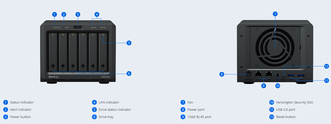 SynologyDS620slim DiskStation (pouze 2.5 HDD ) 