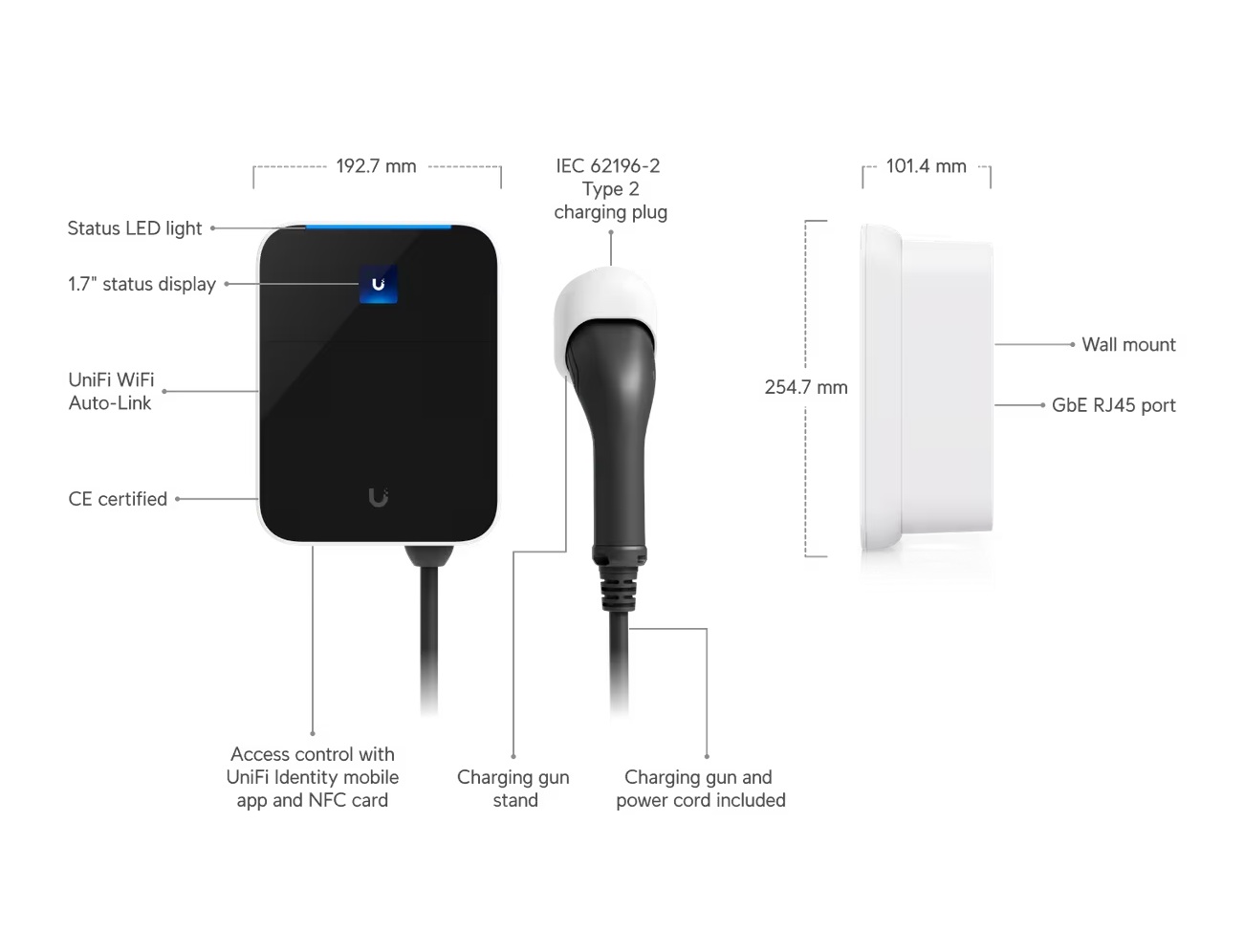 Ubiquiti UC-EV-Station-Lite, EV Station Lite 