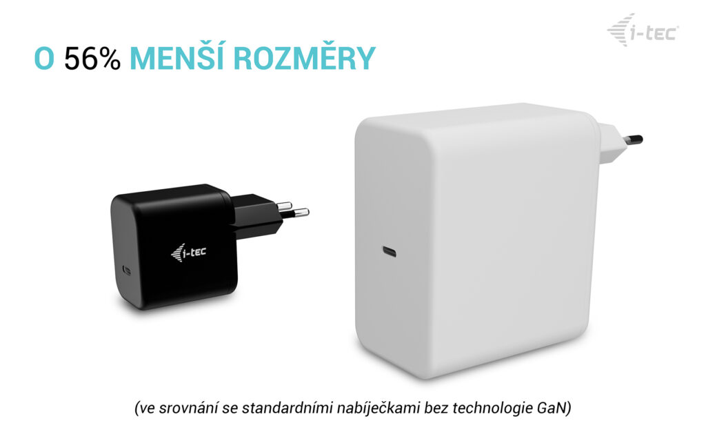 i-tec 65W USB-C Power Delivery GaN Charger 