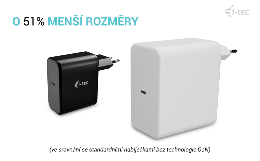 i-tec 100W USB-C Power Delivery GaN Charger 