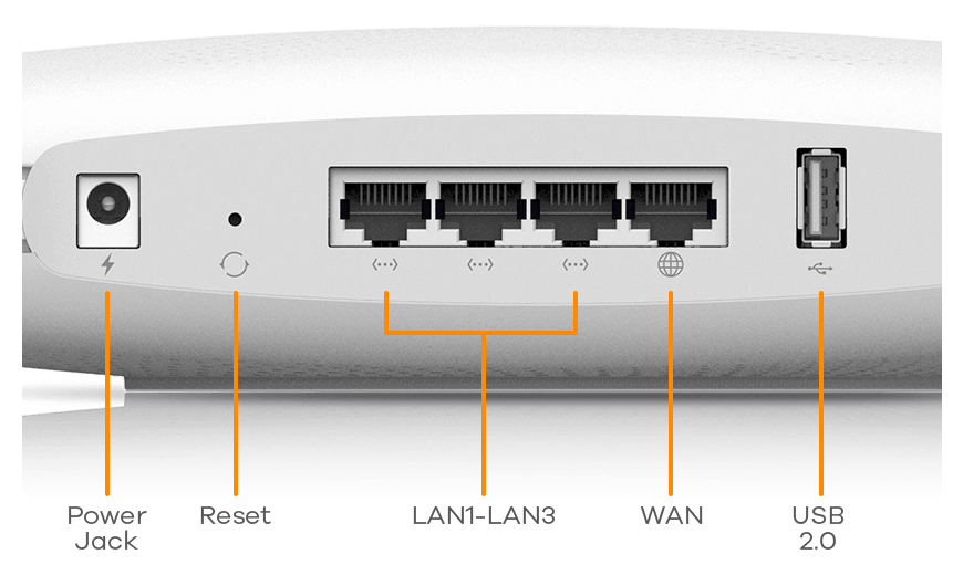 ZyXEL Multy X WiFi System (Single) AC3000 Tri-Band WiFi 