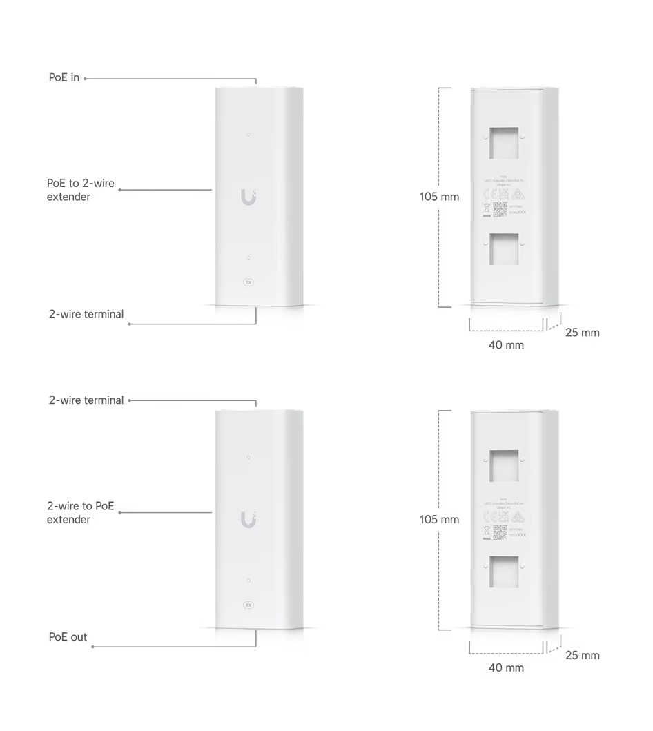 Ubiquiti UA-G3- SK-Elevator - UniFi Access G3 Elevator Štart Kit 