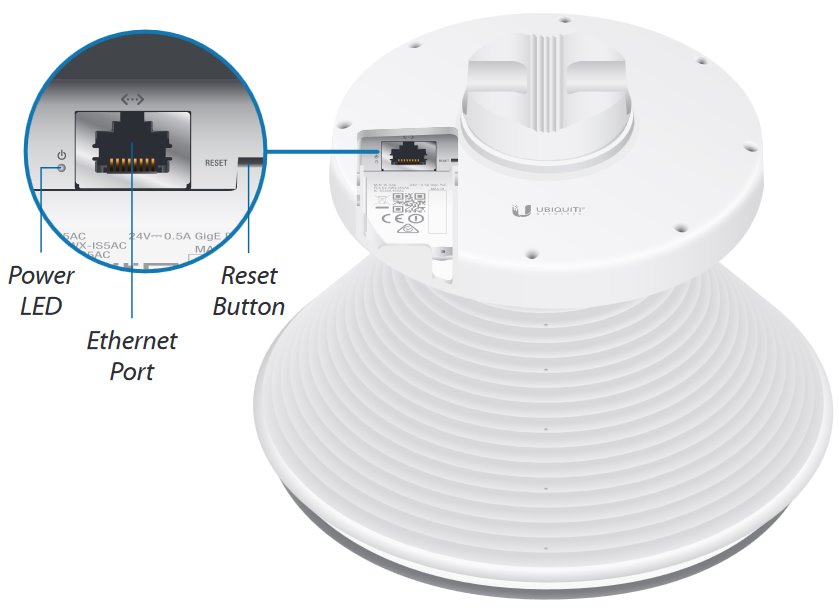 Ubiquiti airMAX AC   IsoStation 5AC  (450+Mbps) 
