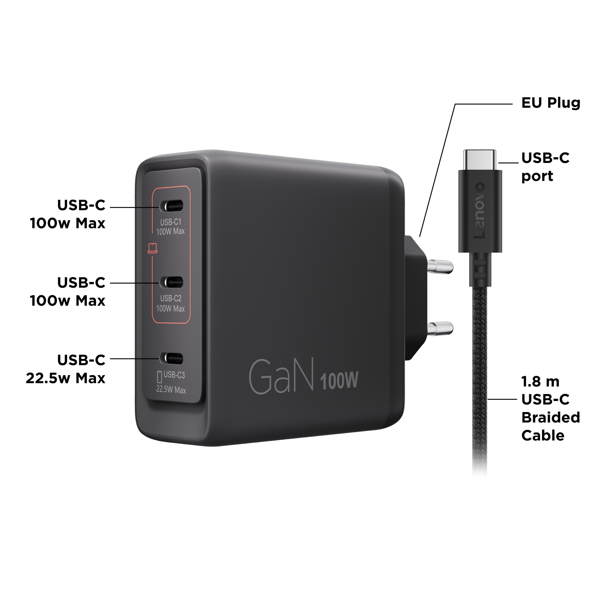 Lenovo Multi-port USB-C 100 W GaN Charger 