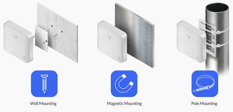 Ubiquiti USW-FLEX - UniFi Switch Flex 