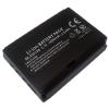 Batéria Li-Ion pre CPT-8300/ 8370, 1800mAh